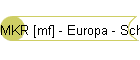 MKR [mf] - Europa - Schweiz